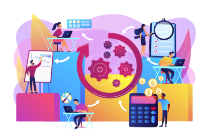 office automation systems