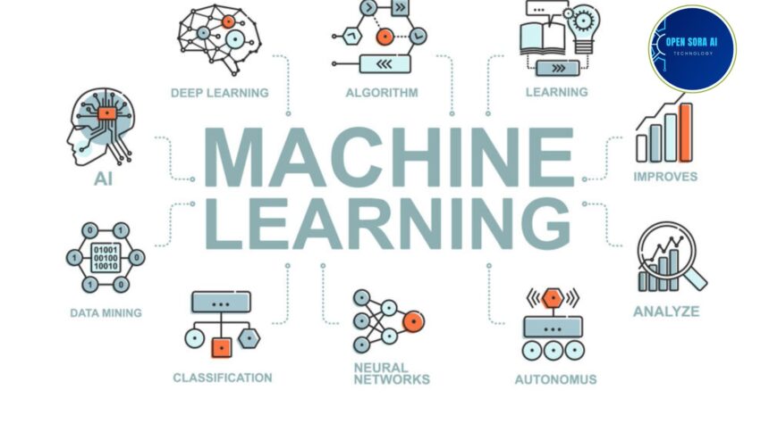 Machine Learning