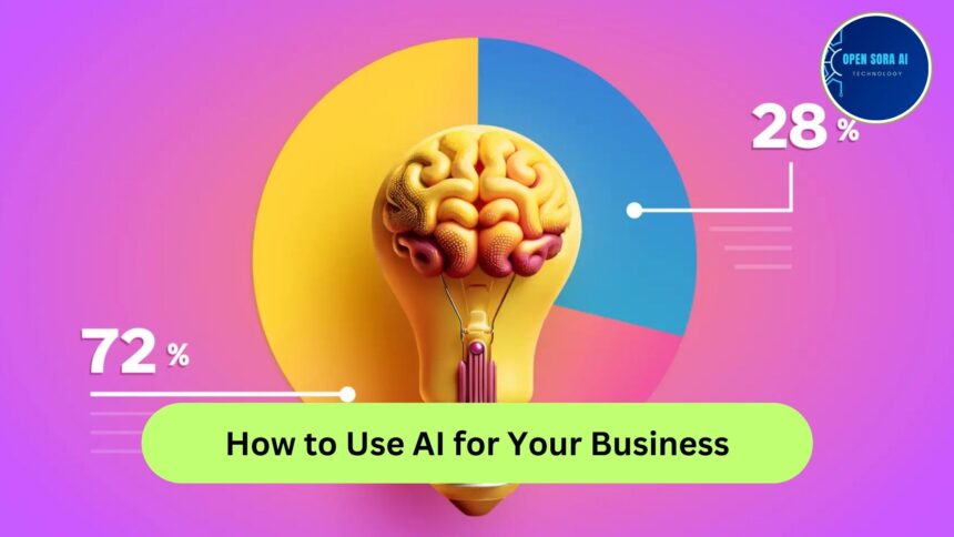 AI for Your Business