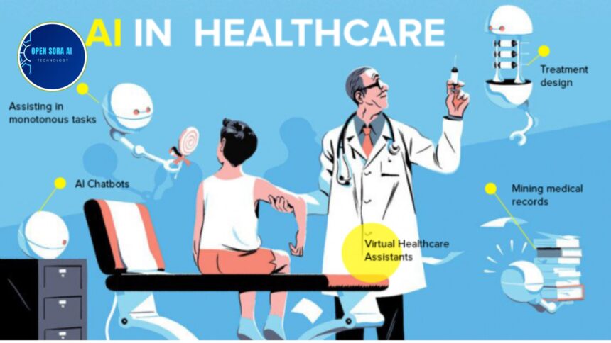Hirani AI in Healthcare
