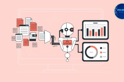 Offshore Artificial Intelligence Developers