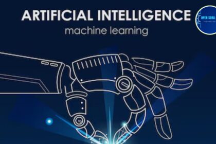 AI Artificial Intelligence Poster